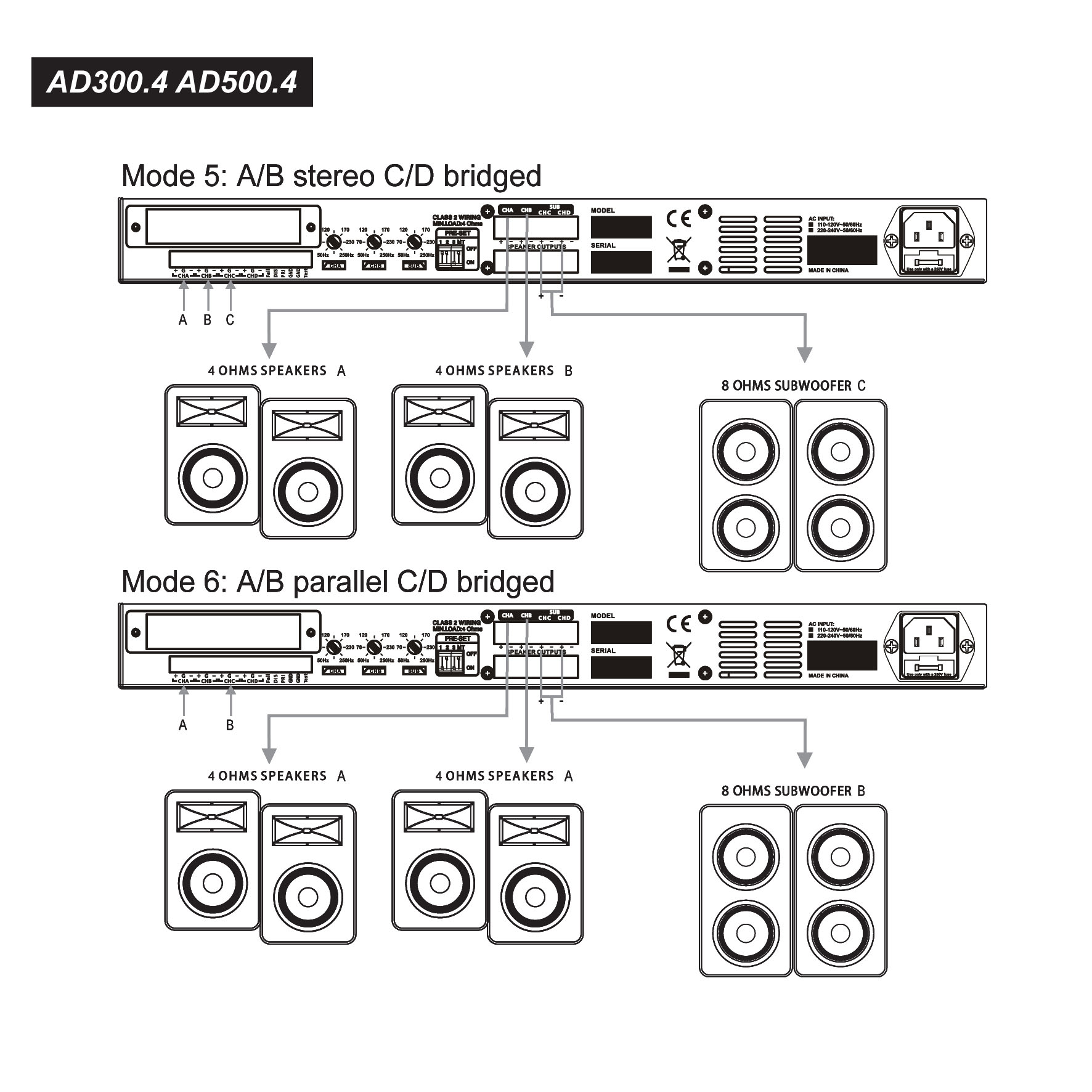 AD500.2 / AD300.4 / AD500.4