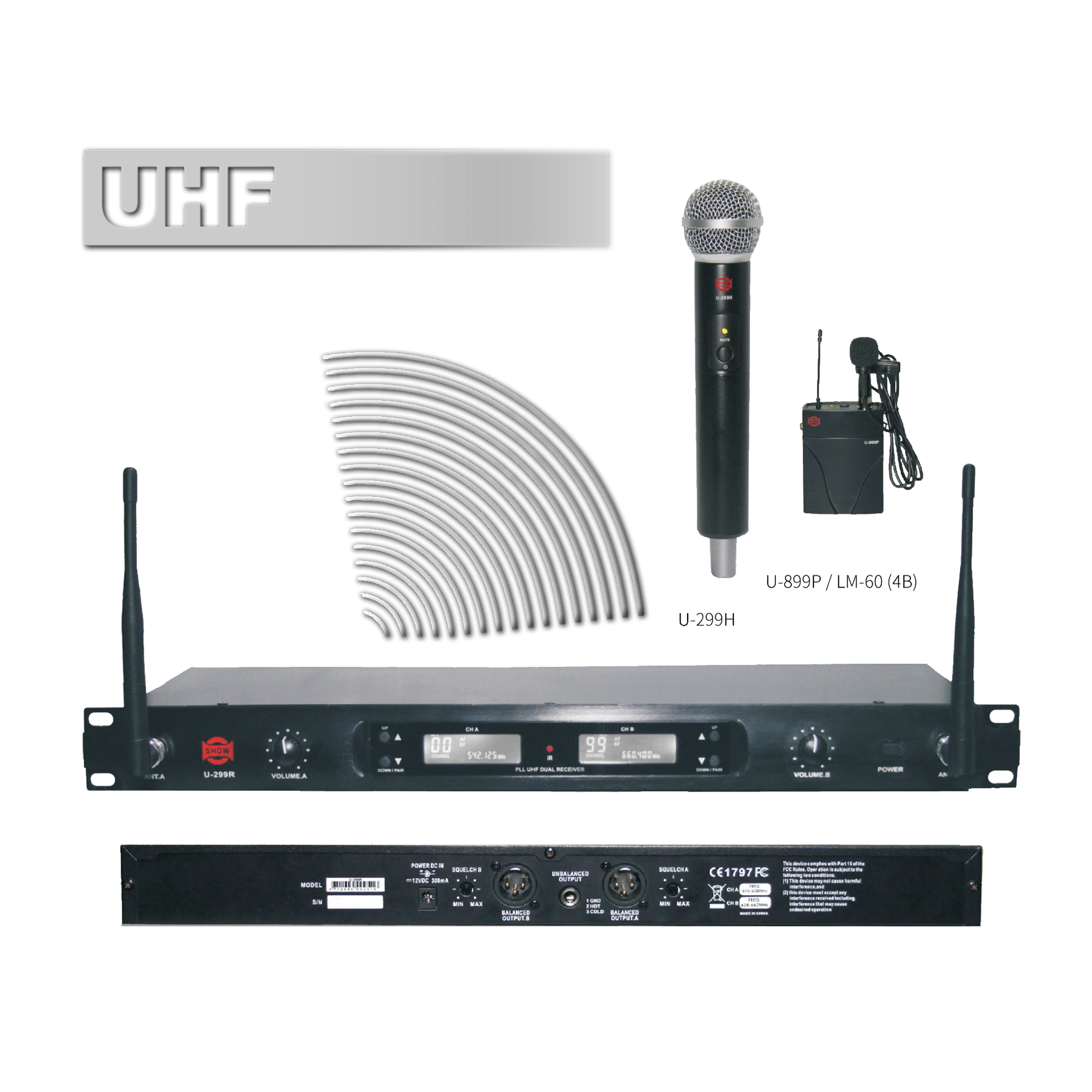 U-299R SERIES