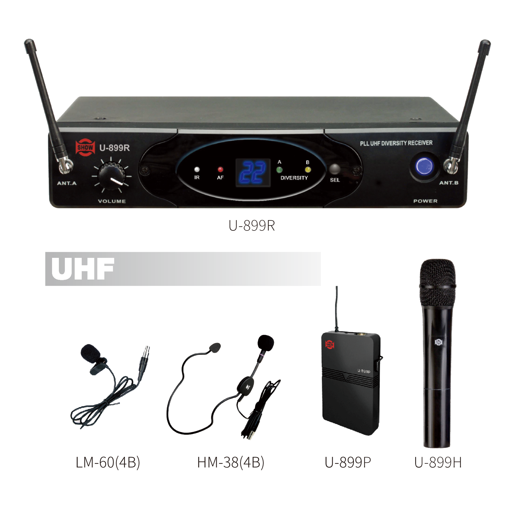 U-899R SERIES
