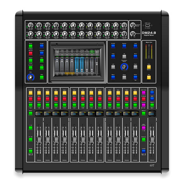 Mixer Dec DIGITAL MIXERS