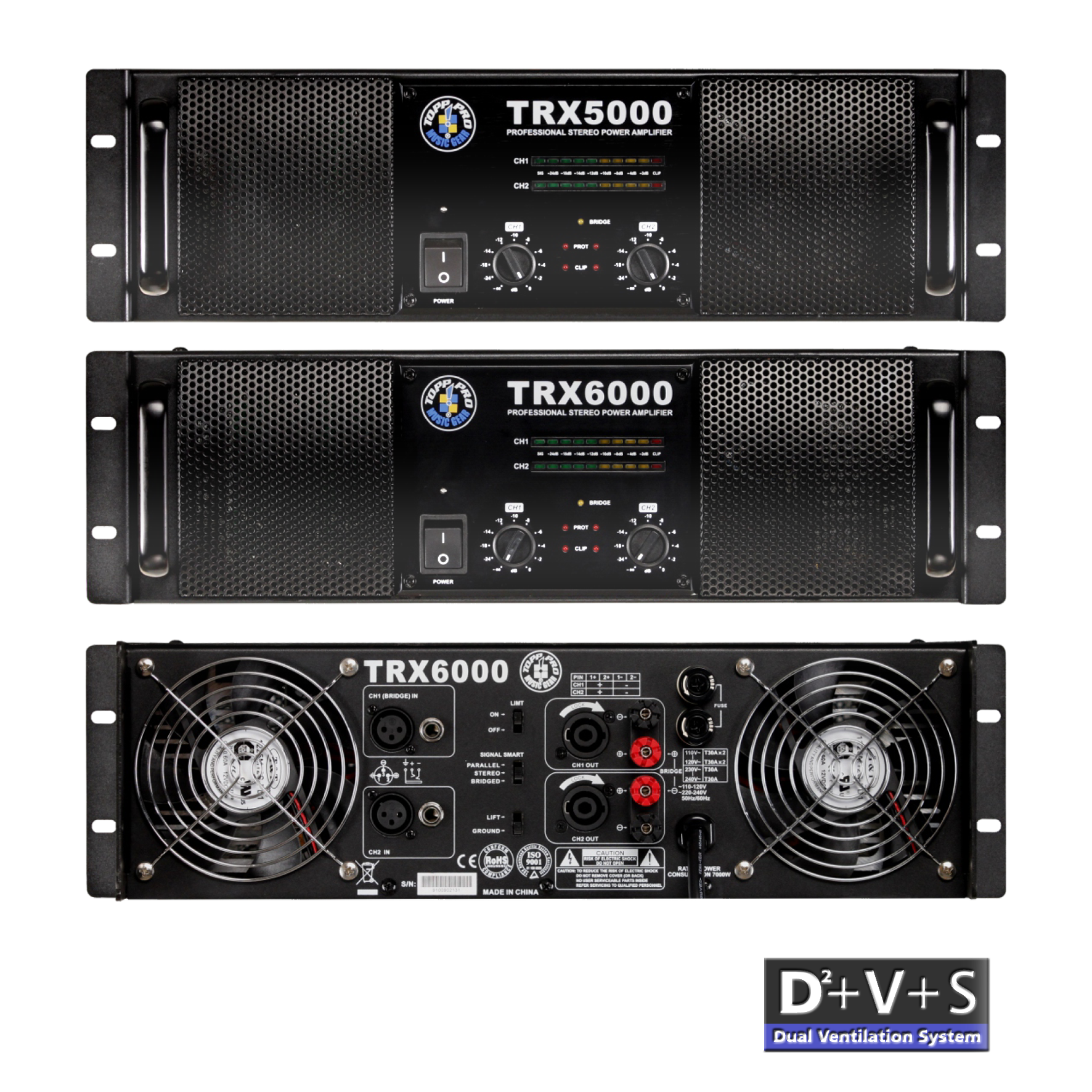 TRX5000